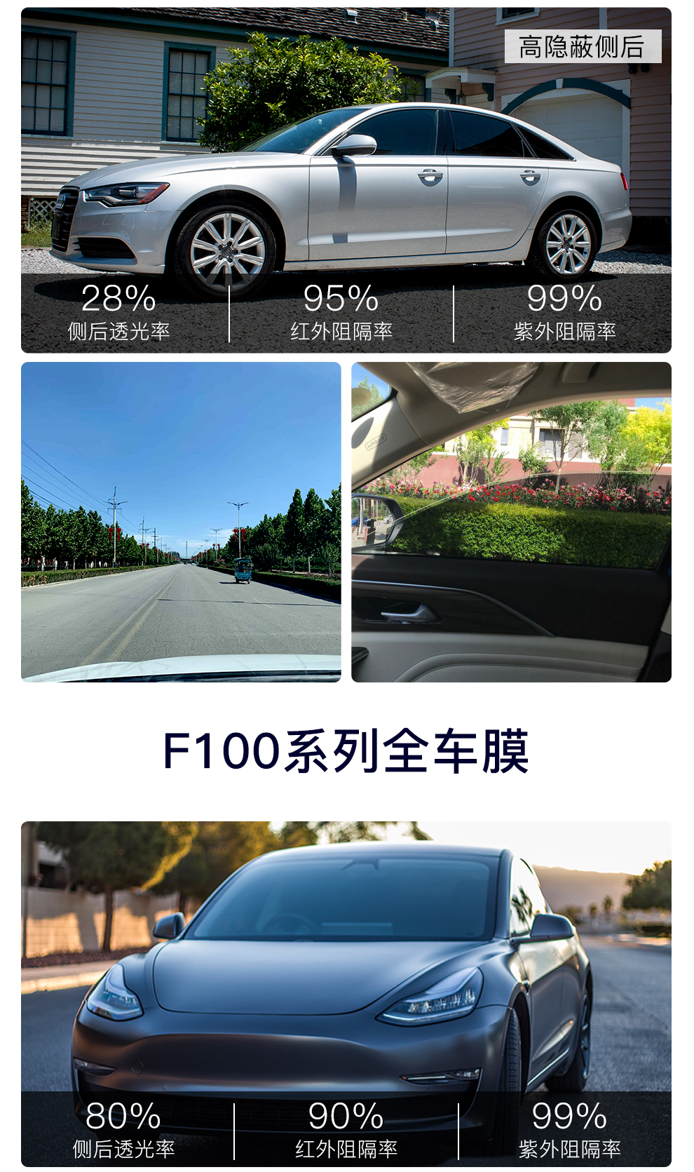 宝马3系5系7系x5 x1 x3 x6mini汽车贴膜全车膜隔热膜防爆防晒膜太阳膜