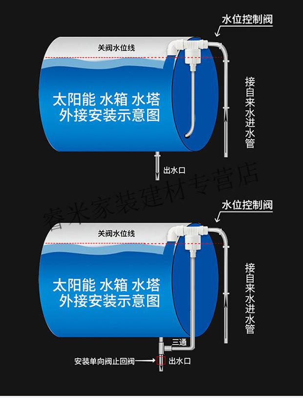水位控制器自动上水停水器全自动水塔水箱鱼缸浮球阀水满自停阀水龙头