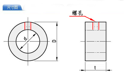 塑料尼龙赛钢隔圈固定环衬套轴套轴承止推环锁紧挡圈 孔*外径*厚度