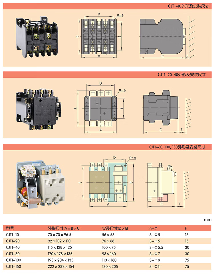 10a交流接触器cjt110cj1010a380v220v110v36v127v