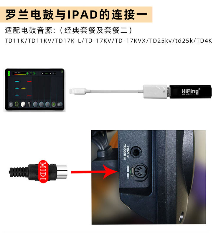 电鼓连接线字母图片