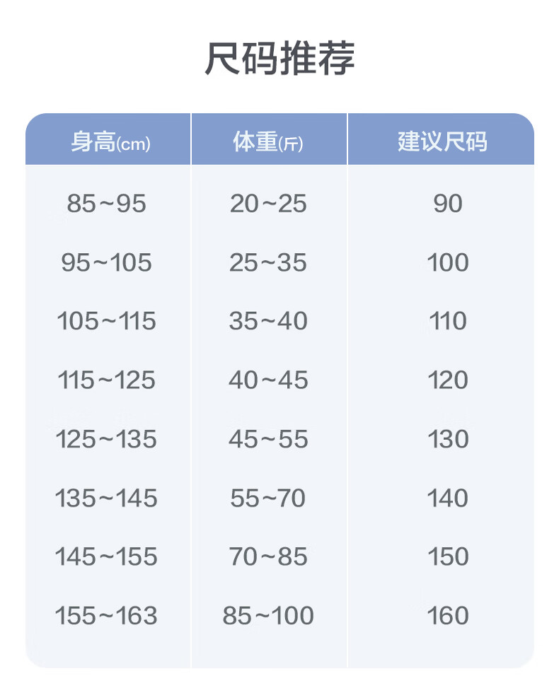 角码规格大全图片