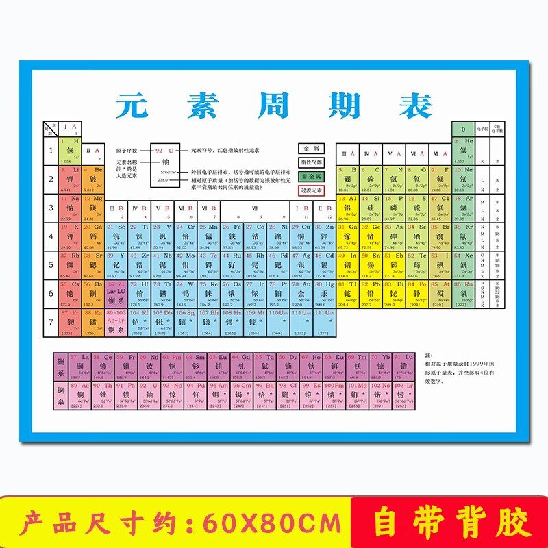 贴贴福118位化学元素周期表墙贴画初中化学常用方程式计算公式挂图te