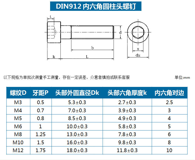 劲功304不锈钢内六角螺丝 杯头螺丝 圆柱头内六角螺钉 微型螺丝 m2