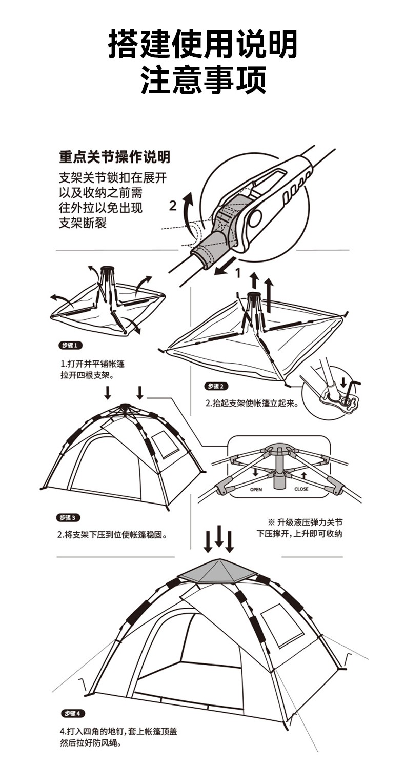 天幕帐篷搭建方法图片