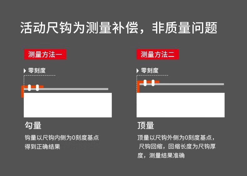 5，【精選】卷尺5米3米7.5米10米2米不鏽鋼盒尺測量身高尺子木工磨砂 3米19mm【耐磨不掉字】電鍍尺帶 1把裝 TM款