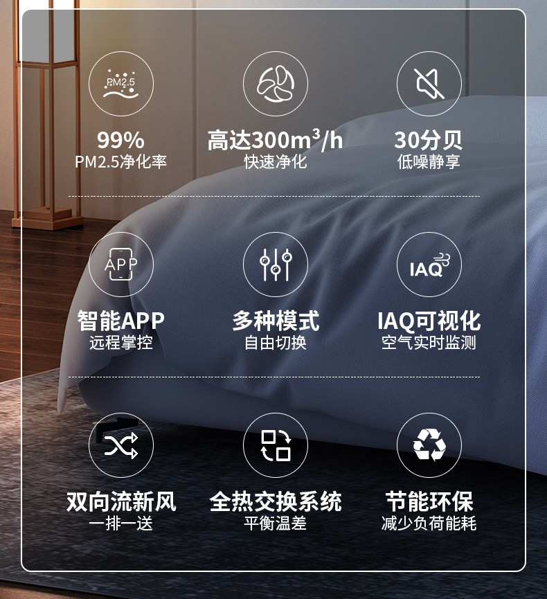 意维宝evipo新风机新风系统全屋家用壁挂式双向流全热交换换气机多重