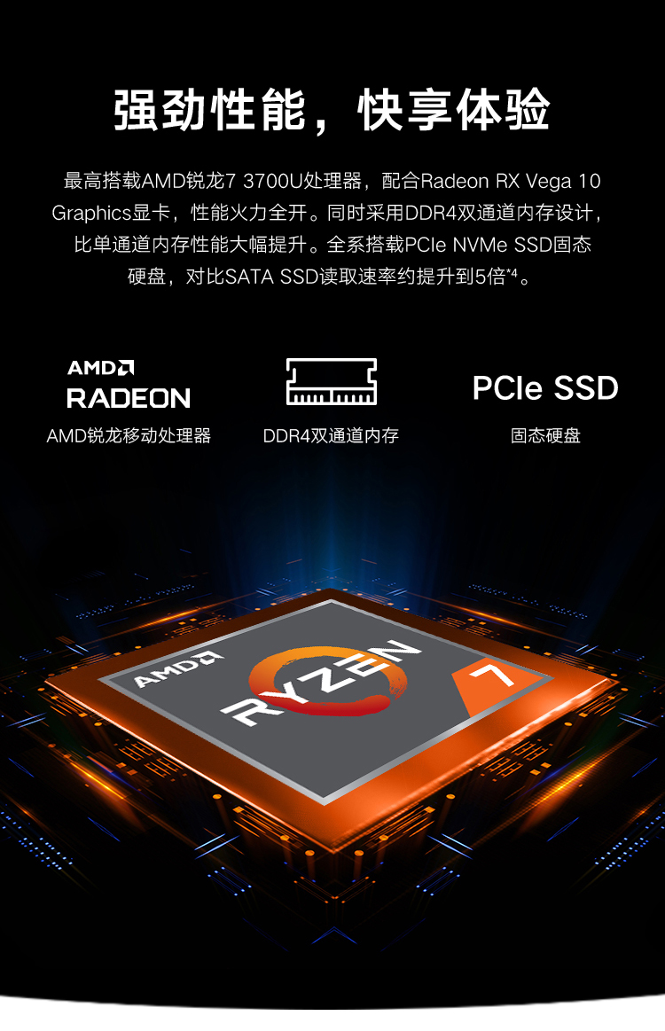 6英寸全面屏轻薄本 (锐龙r5 3500u 8g 512g win10)