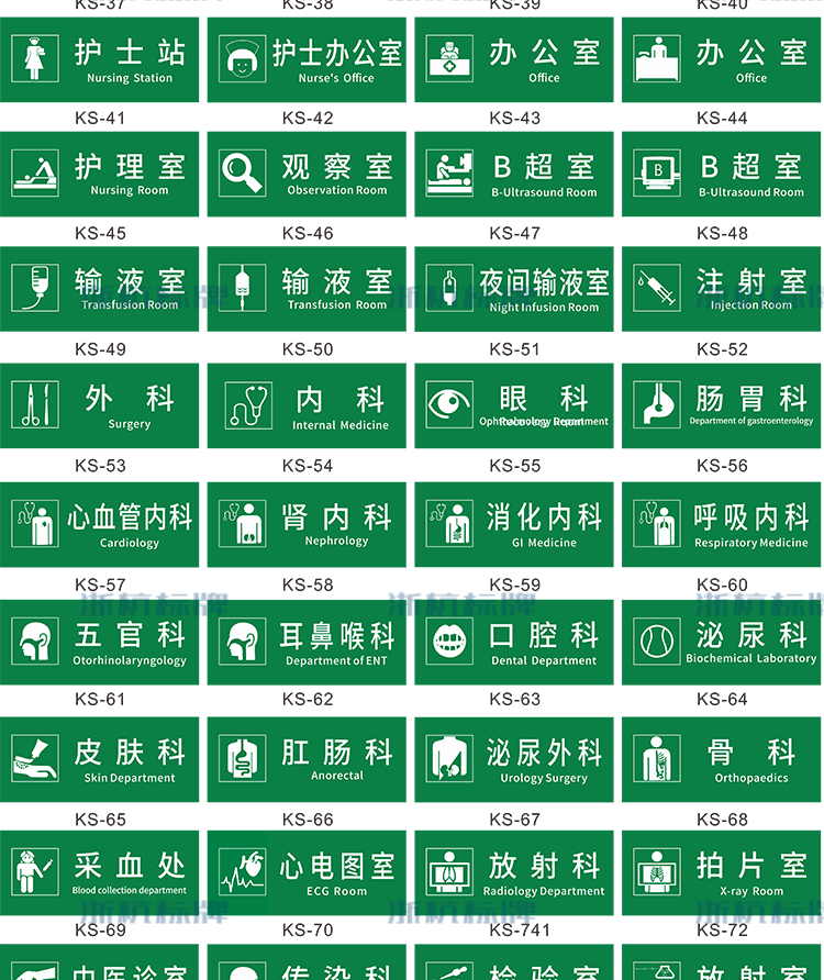 医院诊所门牌科室牌卫生室治疗室处置室标识牌药房观察室标示牌中药房