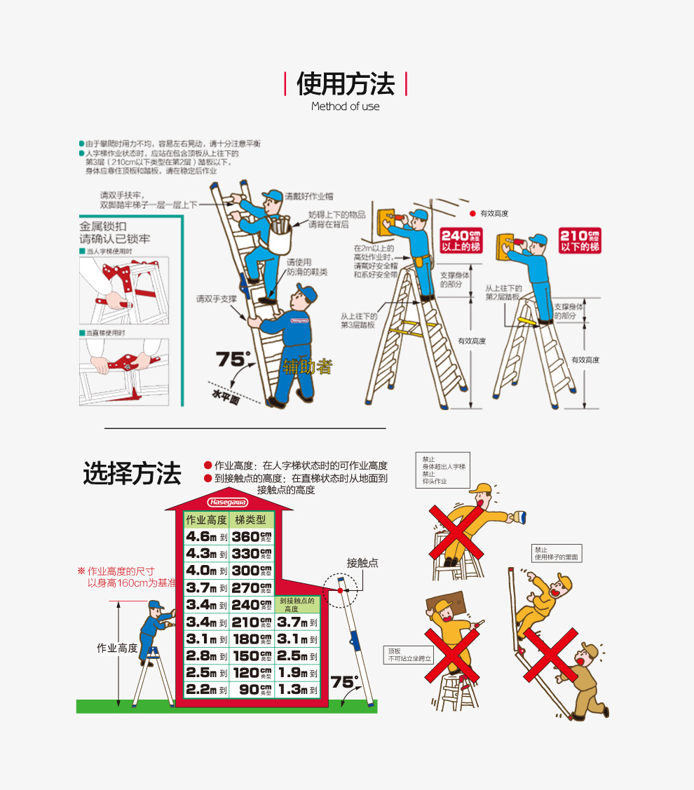 日本长谷川铝合金人字梯伸缩登高梯工程装修用伸缩梯