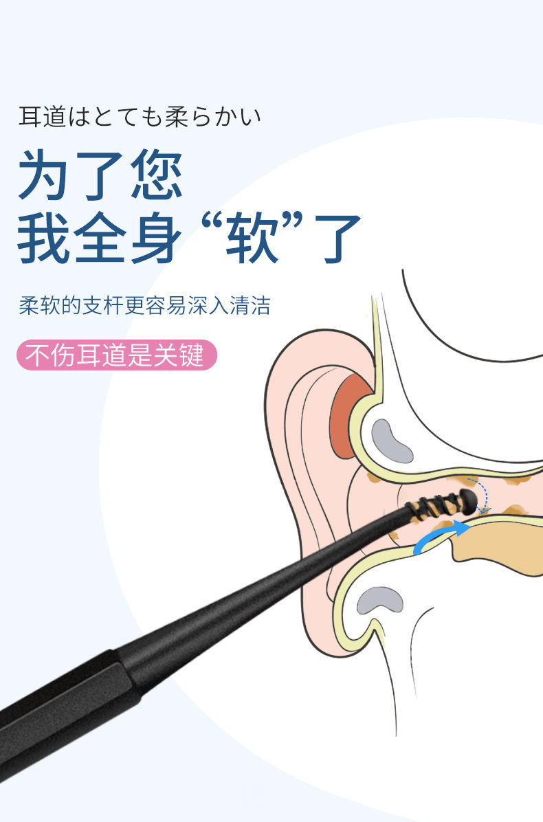 抖音网红同款掏耳柔软双头螺旋式硅胶挖耳勺发光可视采耳工具发光镊子