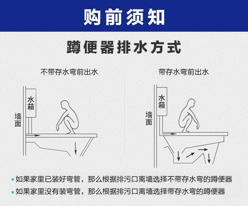 带存水弯蹲便器安装图图片