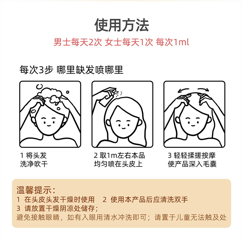 蔓迪 米诺地尔酊 浓度5% 90ml 治疗男性女士头顶发际线脱发 斑秃 植发