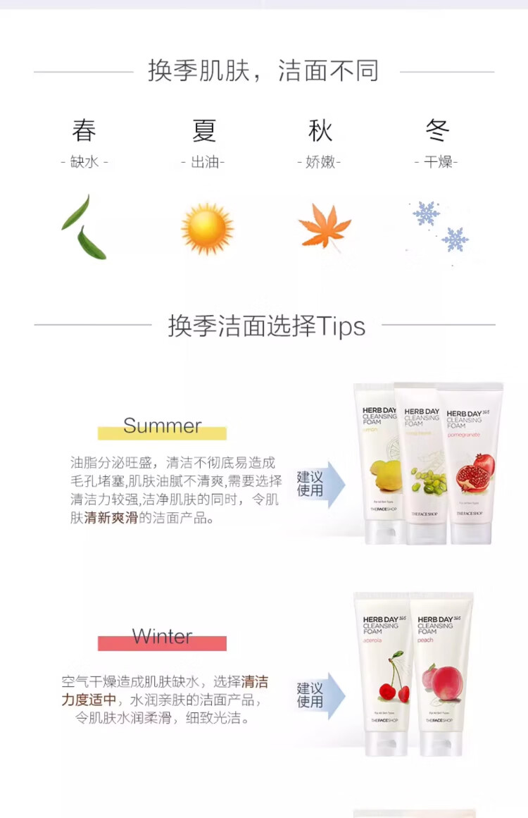 菲诗小铺（THE FACE SHOP） 洗面奶女清洁温和舒缓干皮草本泡沫洁面膏男 樱桃+芦荟洁面