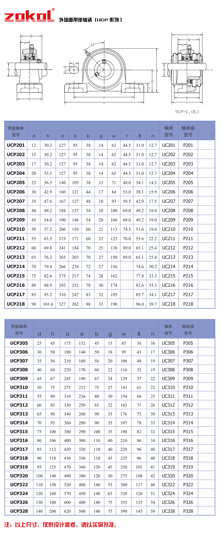 zokol轴承 立式座 ucp201-ucp220 带座外球面轴承 ucp211(内孔55mm)