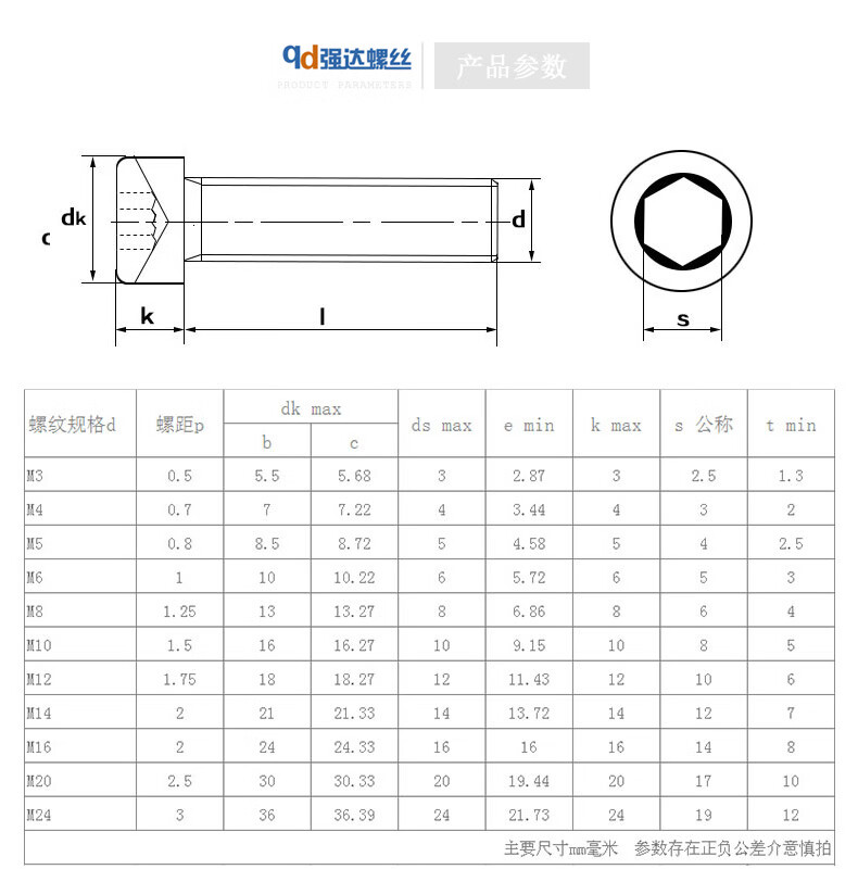 9级全牙内六角螺丝杯头螺栓螺钉螺杆din912全扣黑色 m14*140(全牙)