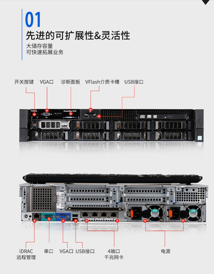 戴尔服务器故障灯图解图片