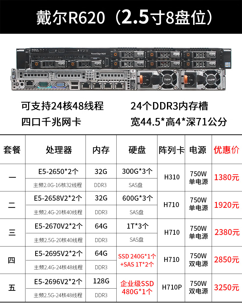 戴尔r620服务器无报错_dell r620服务器 戴尔r620服务器无报错_dell r620服务器「戴尔r620服务器配置」 行业资讯