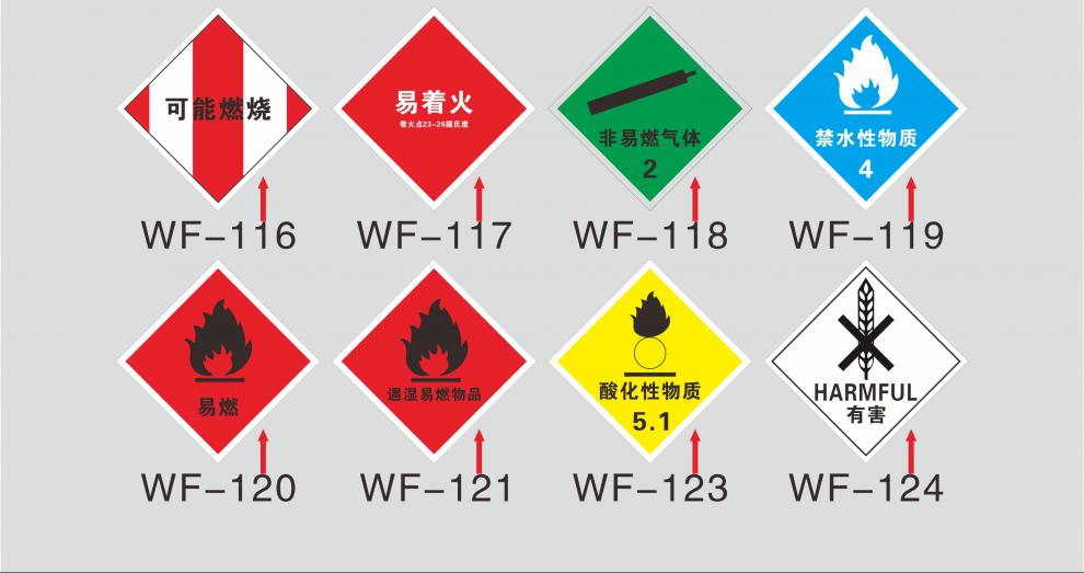 化学标志及用途图片