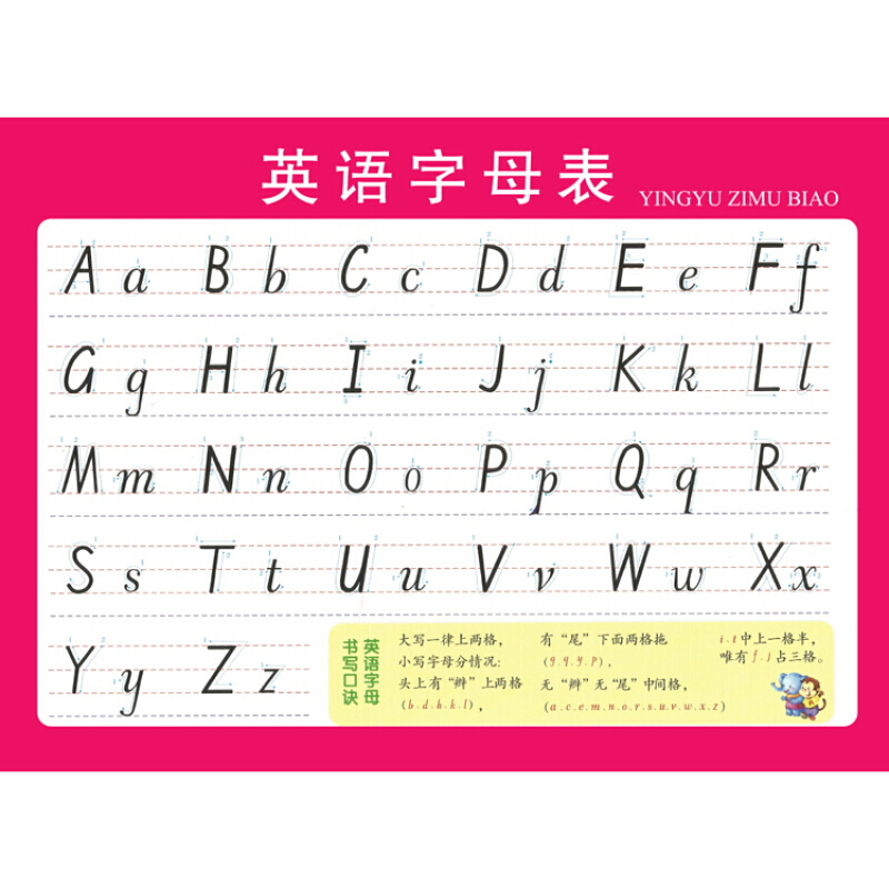 26个英文字母表写法海报英语音标分类表挂图元音辅音墙贴画60寸相纸