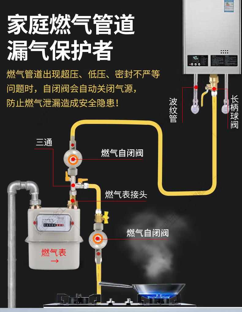 家用燃气管道自闭阀天然气漏气自动断气燃气灶压欠压安全保护阀燃气