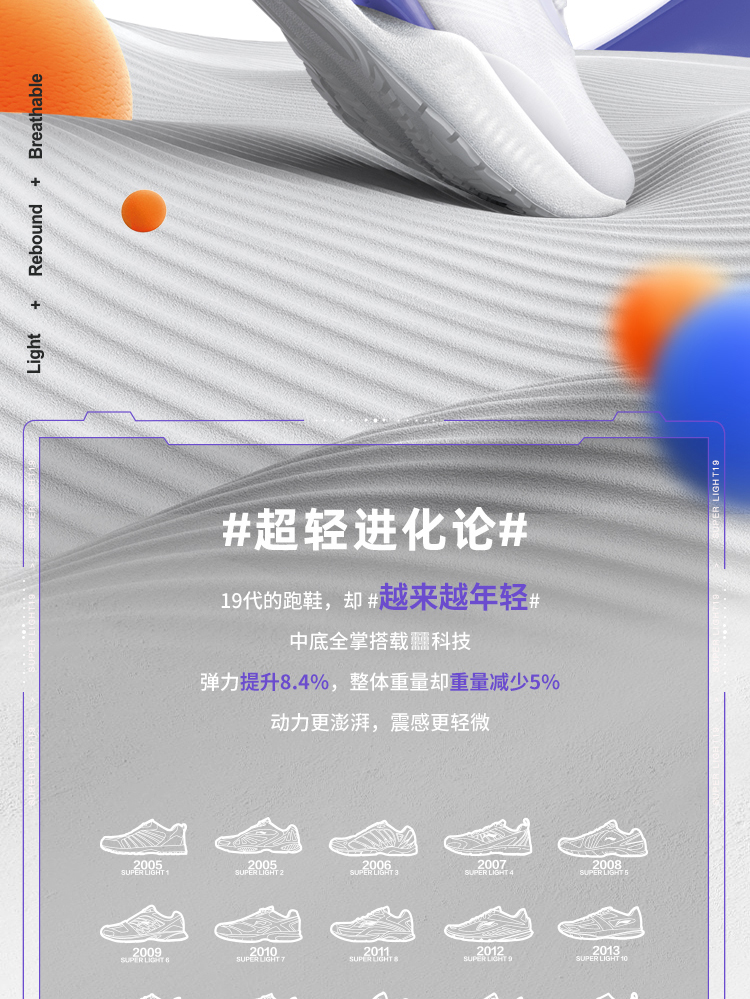 超轻跑鞋_LI-NING 李宁 超轻19 男子跑鞋 ARBS001