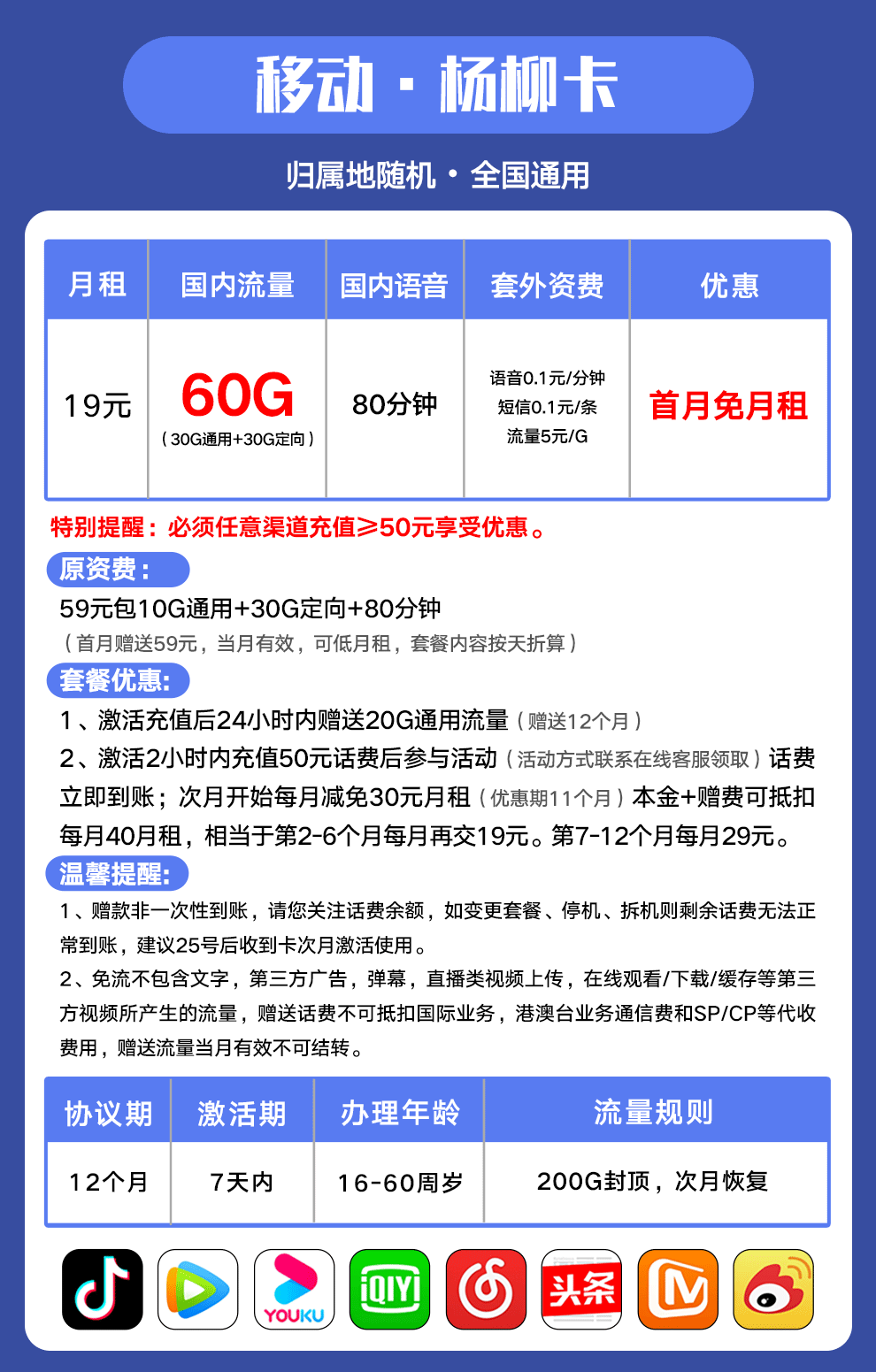 無限流量全國通用上網卡不限速0月租長4g上網卡5g手機卡1新知卡68元