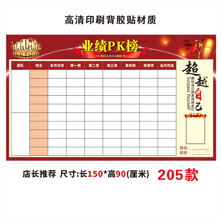 迈典maidian办公室可擦写销售龙虎榜业绩排行榜展示板墙贴pk光荣榜