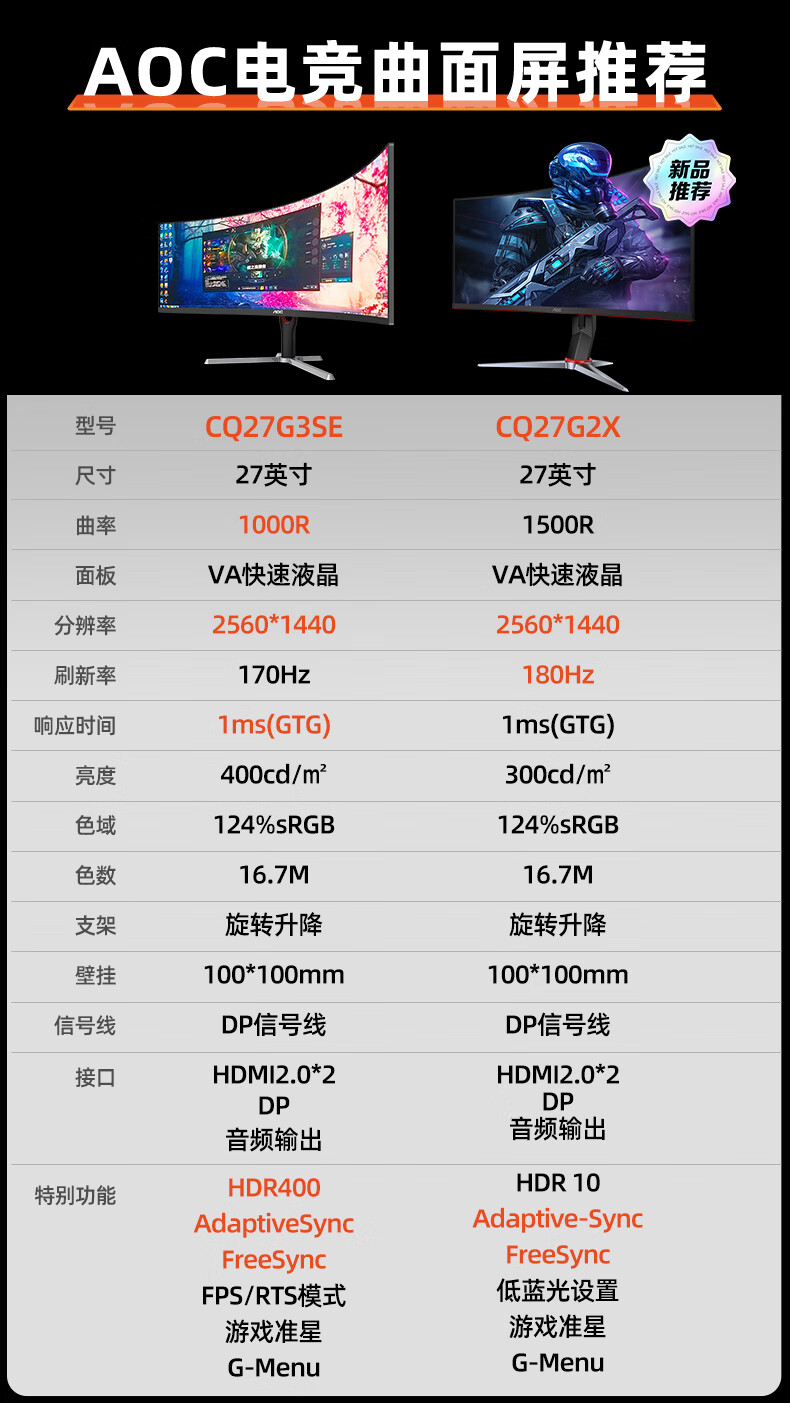 AOC 27英寸2K曲面显示器170hz快速液晶1ms响应1000R曲率电竞游戏电脑竖屏幕升降旋转 CQ27G3SE 满血2K/170HZ/1000R