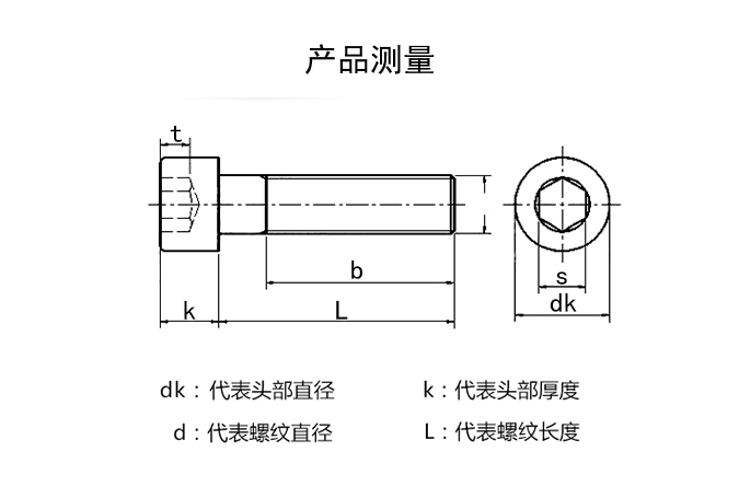 9級全牙外六角螺絲gb5783全螺紋螺栓 m10m12*60x80x90x100x150 m1 半