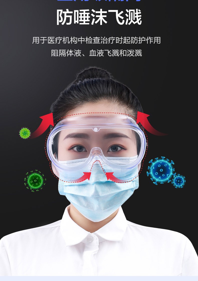 可孚 医用护目镜全封闭防护防雾面罩 防飞沫防飞溅防粉尘透明隔离眼罩