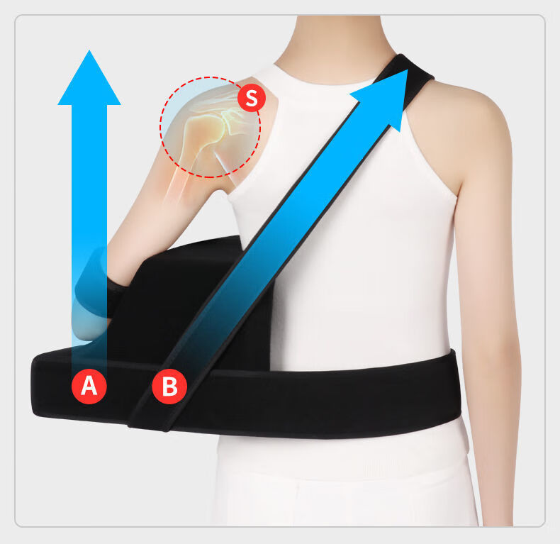 可调肩外展枕肱骨骨折外展固定支具外展包肩袖损伤肩关节护具 顺丰