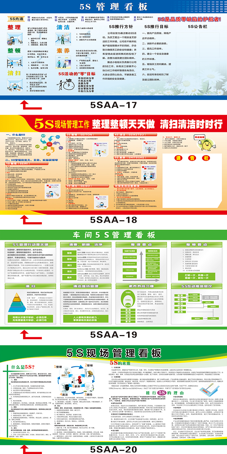 卓帕公司5s车间管理宣传栏看板定制海报挂画工厂生产现场展板背胶贴纸