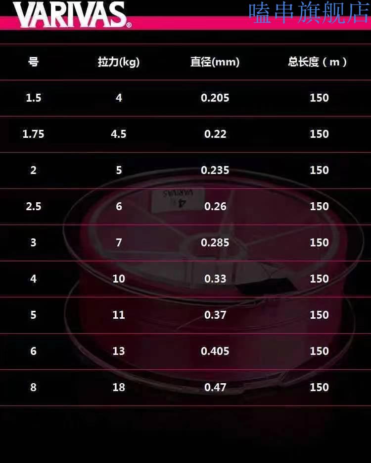 华幻瓦里瓦斯鱼线 日本varivas瓦里瓦斯钓鱼线半浮水尼龙线矶竿主线