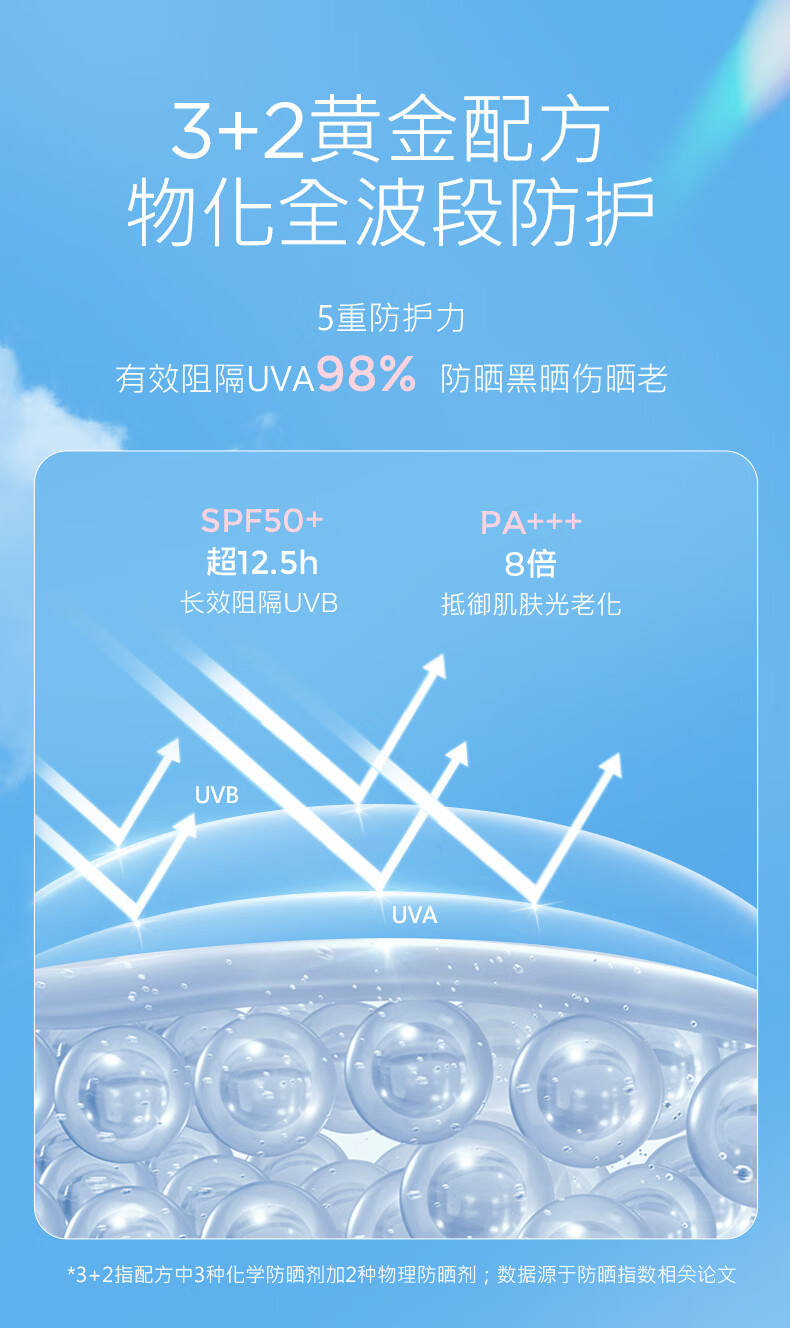 娜丽丝精华防晒霜高倍防晒喷雾学生军训敏感肌面部水润隔离遮瑕防水防汗 【99%人选择】防晒喷雾140ml*3