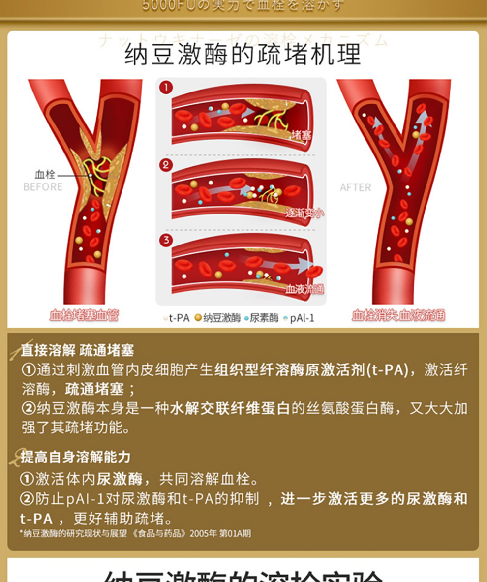 日本原装进口明治薬品纳豆激酶5000fu明治纳豆精华胶囊成人保健食品