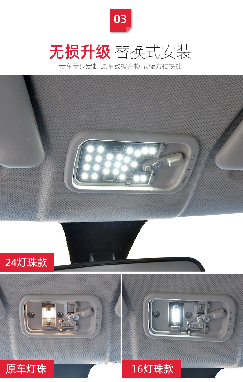 适用于五菱宏光miniev阅读灯led灯迷你mini改装室内车顶氛围灯宏光