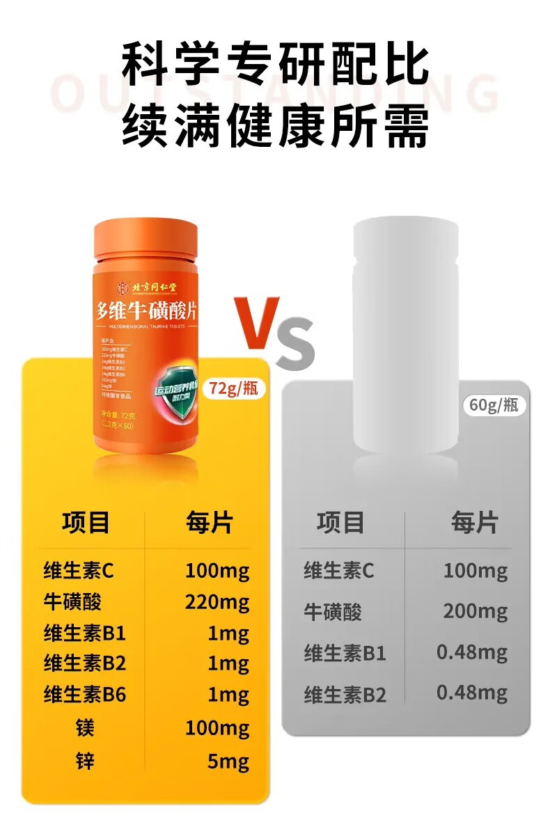 多维牛磺酸片的作用图片