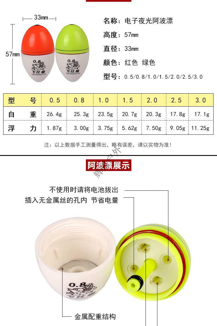 电子浮漂夜钓鱼漂海钓水库电子阿波夜光漂阿卢红光普通款08号吃铅3克