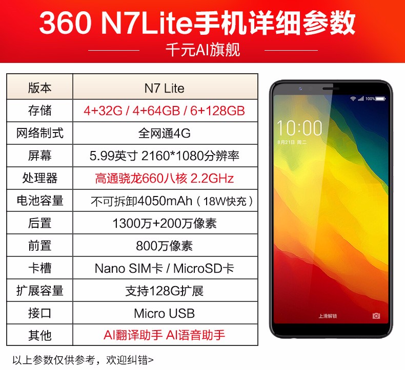 温馨提示:以上参数有误,在售的品牌非酷派品牌手机,实际在售的为360