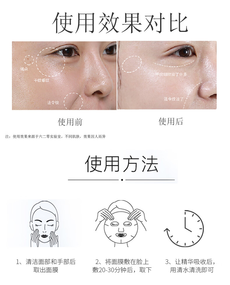 LUERLING水润面膜 NMN烟酰胺面膜（日本进口）嫩滑补水抗皱紧致肌肤男女 美颜面膜5片/盒