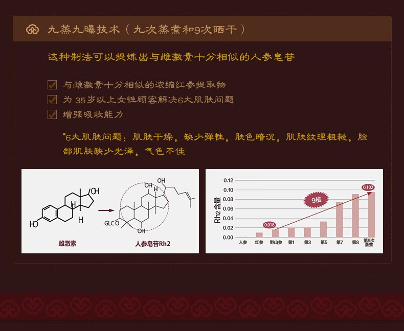 后whoo后爽肤水平衡水天气丹滋养水妍拱辰享补水保湿修复韩国进口 津率享润肤水150ml滋养紧致抗皱