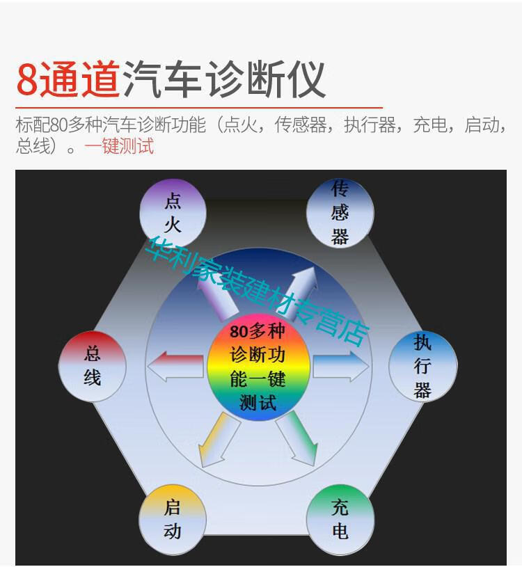 汉泰1008a1008b汽车诊断仪8通道虚拟示波器信号发生器国庆节1008a不带