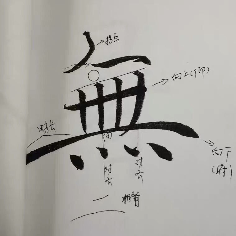 《褚遂良雁塔圣教序六百字单字解析楷书书法教材刘建平主编 褚遂良