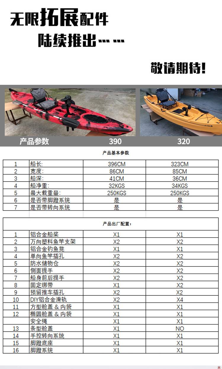 路亚艇的制作与图纸图片