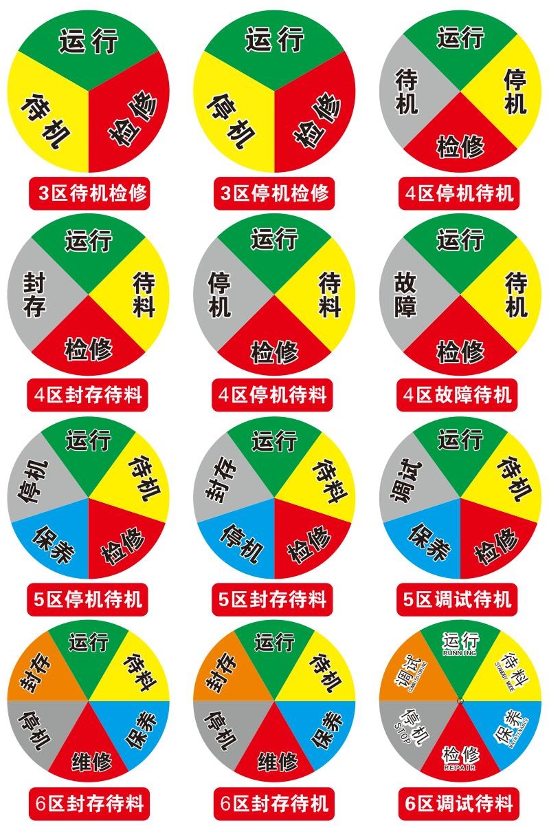 現貨設備狀態標識牌機器儀器設備標識機械管理卡插卡強磁鐵亞克力3m強