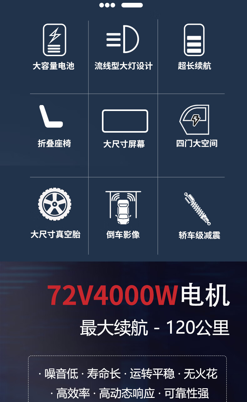 3，NLIGHT新款吉途01家用低速四輪電動車五門四座鉄殼車身72v能爬坡電子助力油電兩用金彭電動汽車 天山白 智享版