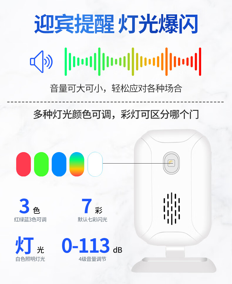 门铃播报内容图片