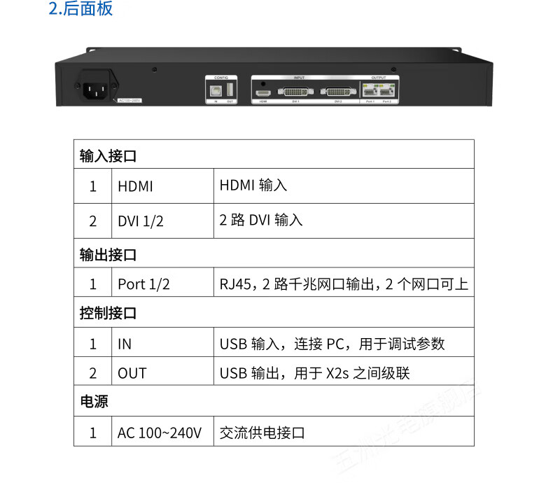 五洲光电卡莱特x2s视频处理器led大屏幕全彩显示屏电子广告屏处理器