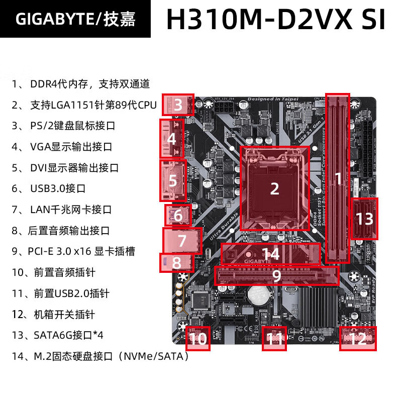 华硕h310m主板参数图片